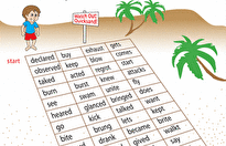 16 Grammar Practice Worksheets for 4th Grade | Education.com