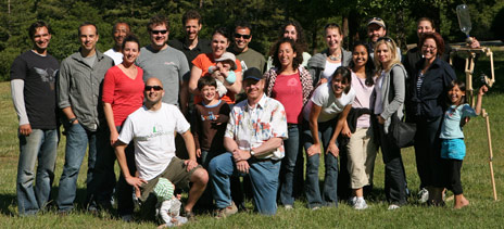 Education.com Team