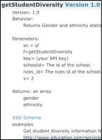 SchoolFinder Web Service (API): SchoolFinder Web Service (API):