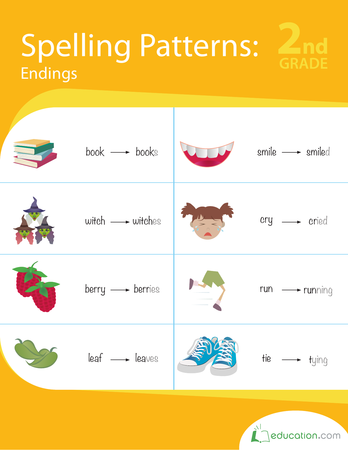 Spelling Patterns: Endings | Workbook | Education.com