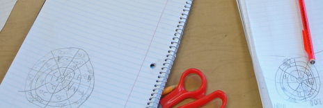 What to Expect in Math (Grade and Age)