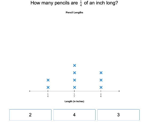3rd Grade Understanding Fraction Exercises | Education.com