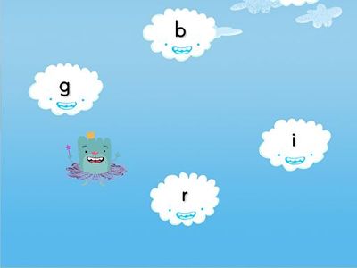 Descriptive image of resource