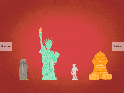 Descriptive image of resource