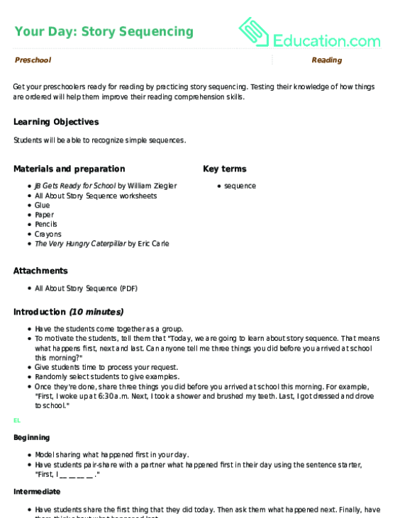 Writing Organization and Structure English Learning Lesson Plans ...